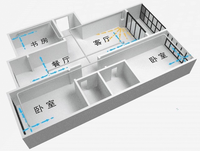 沒有霧霾 我們?yōu)槭裁催€需要新風(fēng)系統(tǒng)？ 